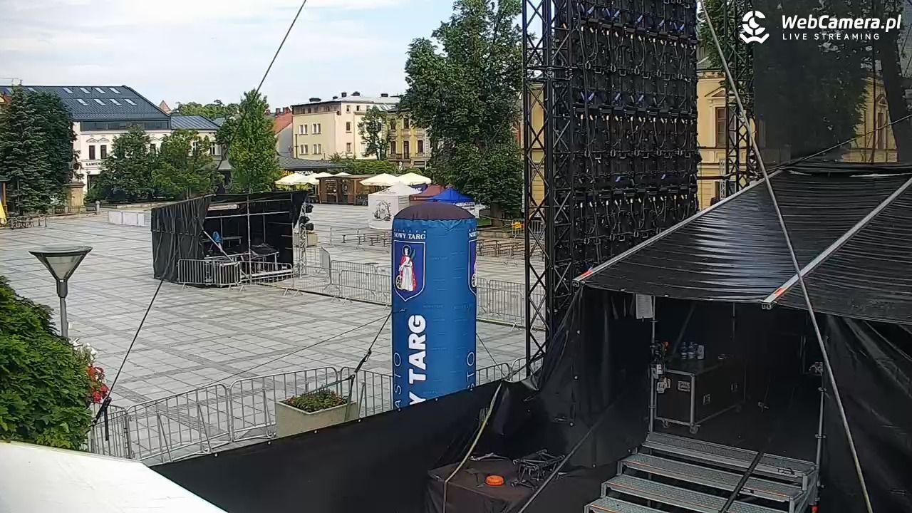 Nowy Targ - widok na Rynek - 21 czerwiec 2026, 08:47