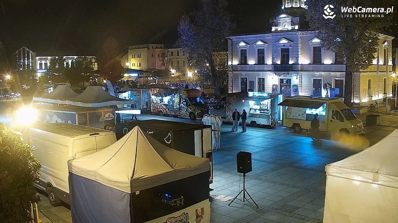 Nowy Targ - widok na Rynek - 18 październik 2026, 17:35