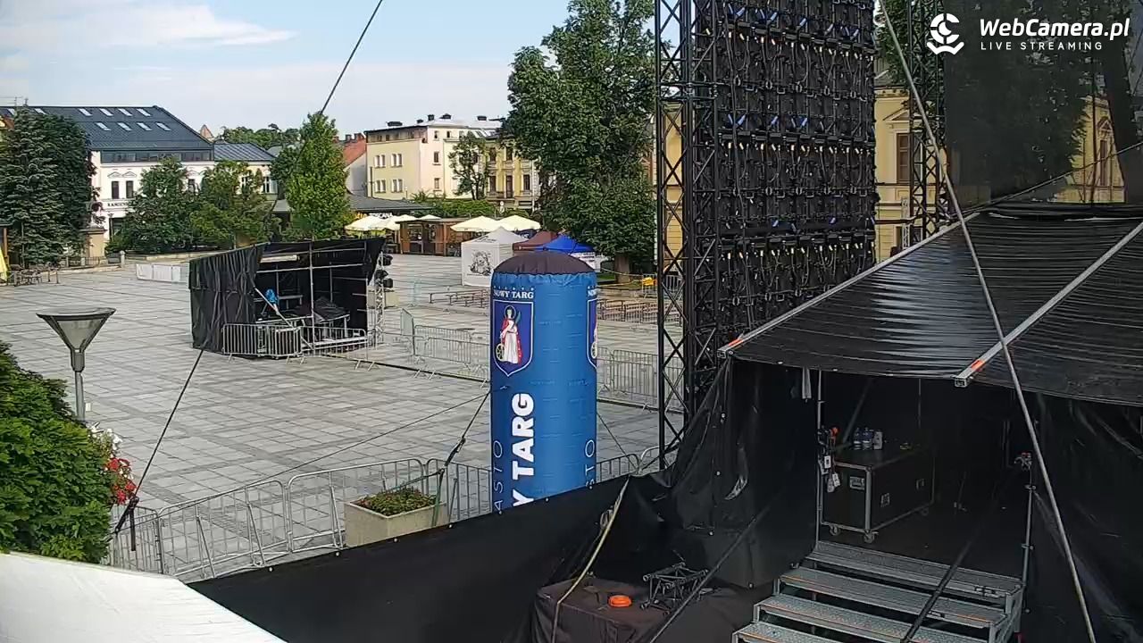 Nowy Targ - widok na Rynek - 21 czerwiec 2026, 09:12