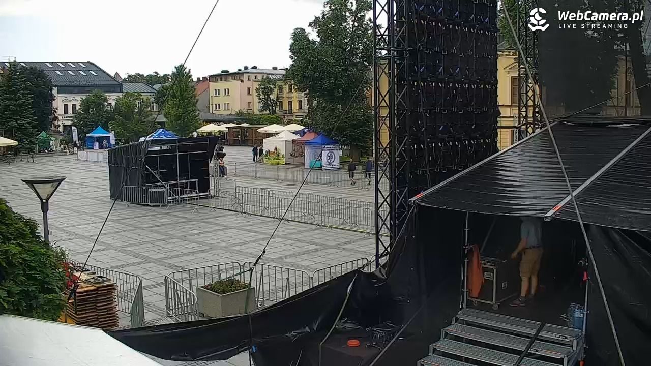 Nowy Targ - widok na Rynek - 20 czerwiec 2026, 14:01