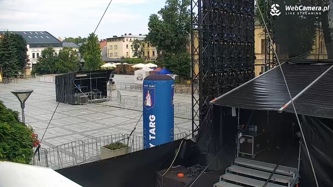 Nowy Targ - widok na Rynek - 21 czerwiec 2026, 08:45