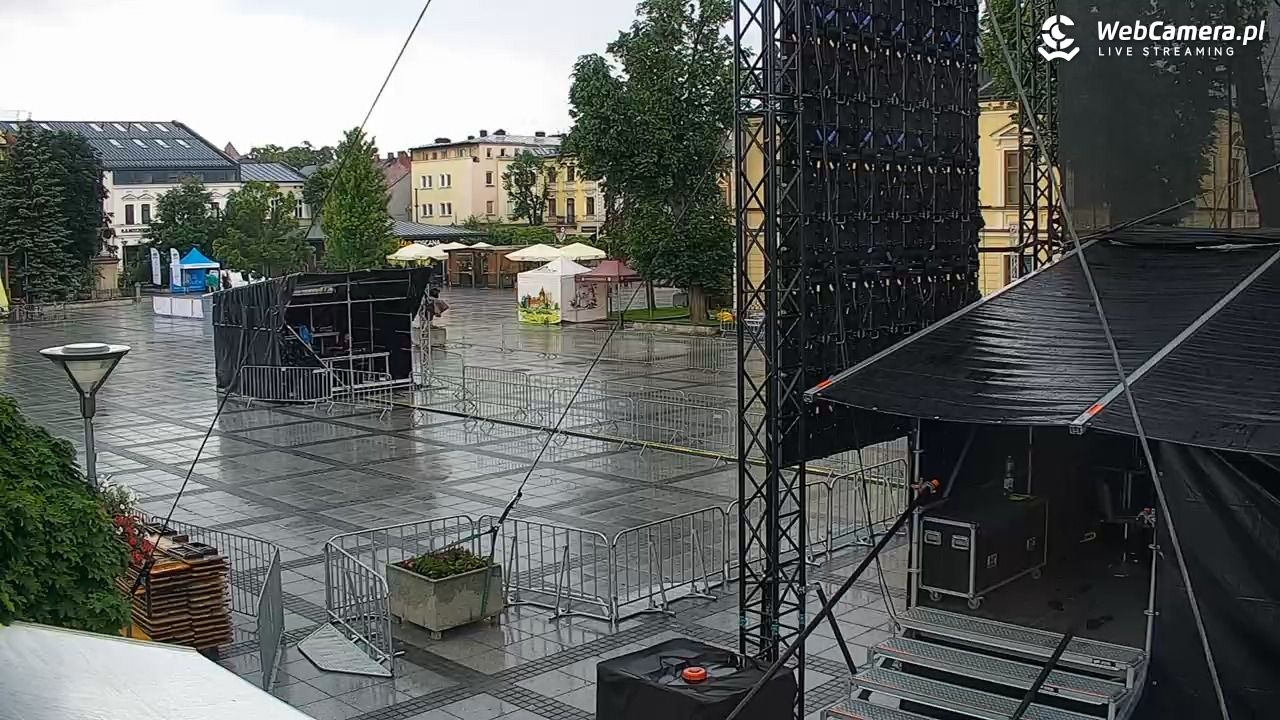 Nowy Targ - widok na Rynek - 20 czerwiec 2026, 09:16