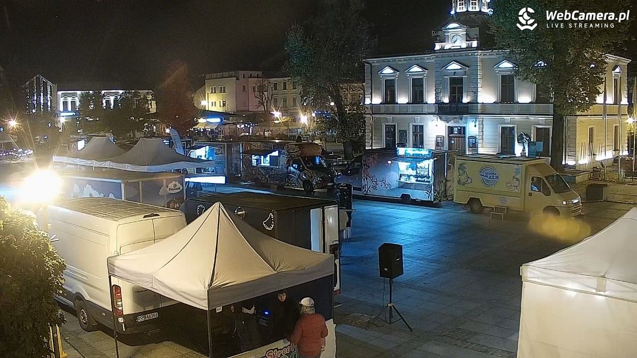 Nowy Targ - widok na Rynek - 18 październik 2026, 17:45