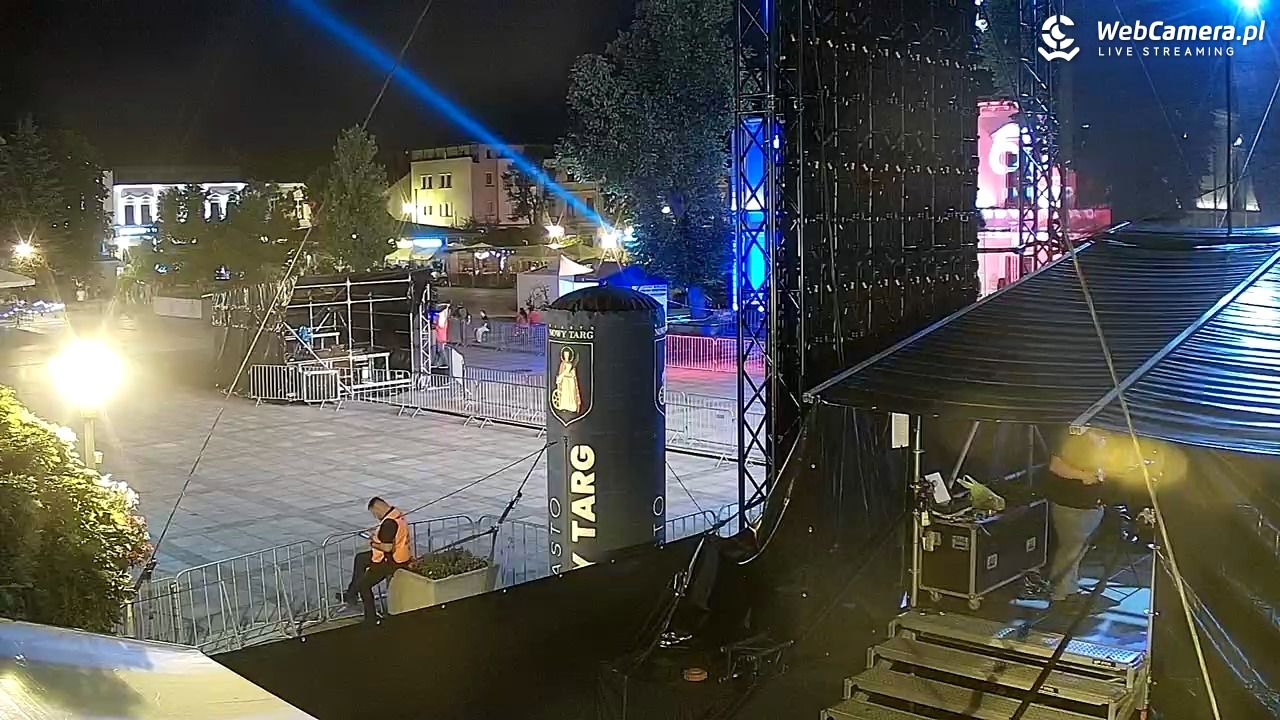 Nowy Targ - widok na Rynek - 20 czerwiec 2026, 22:09