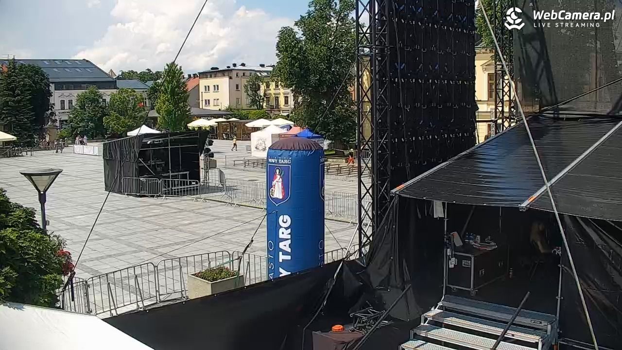 Nowy Targ - widok na Rynek - 21 czerwiec 2026, 13:20