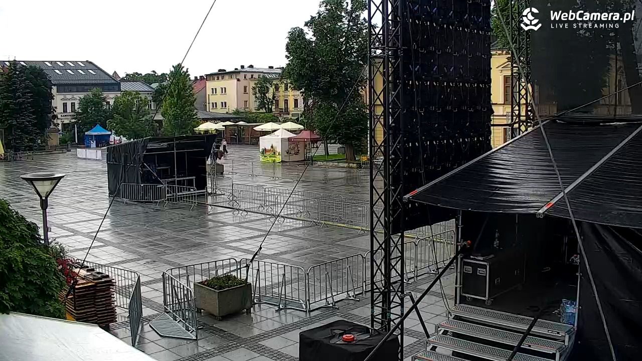 Nowy Targ - widok na Rynek - 20 czerwiec 2026, 10:19