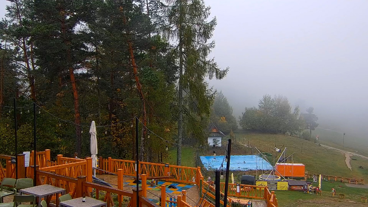 Szczawnica Palenica - 11 październik 2026, 05:44