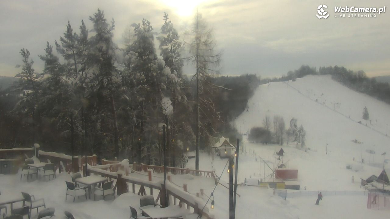 Szczawnica Palenica - 14 styczeń 2026, 10:41