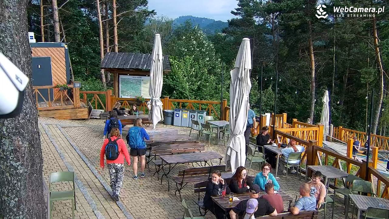 Szczawnica Palenica - 13 lipiec 2026, 17:24