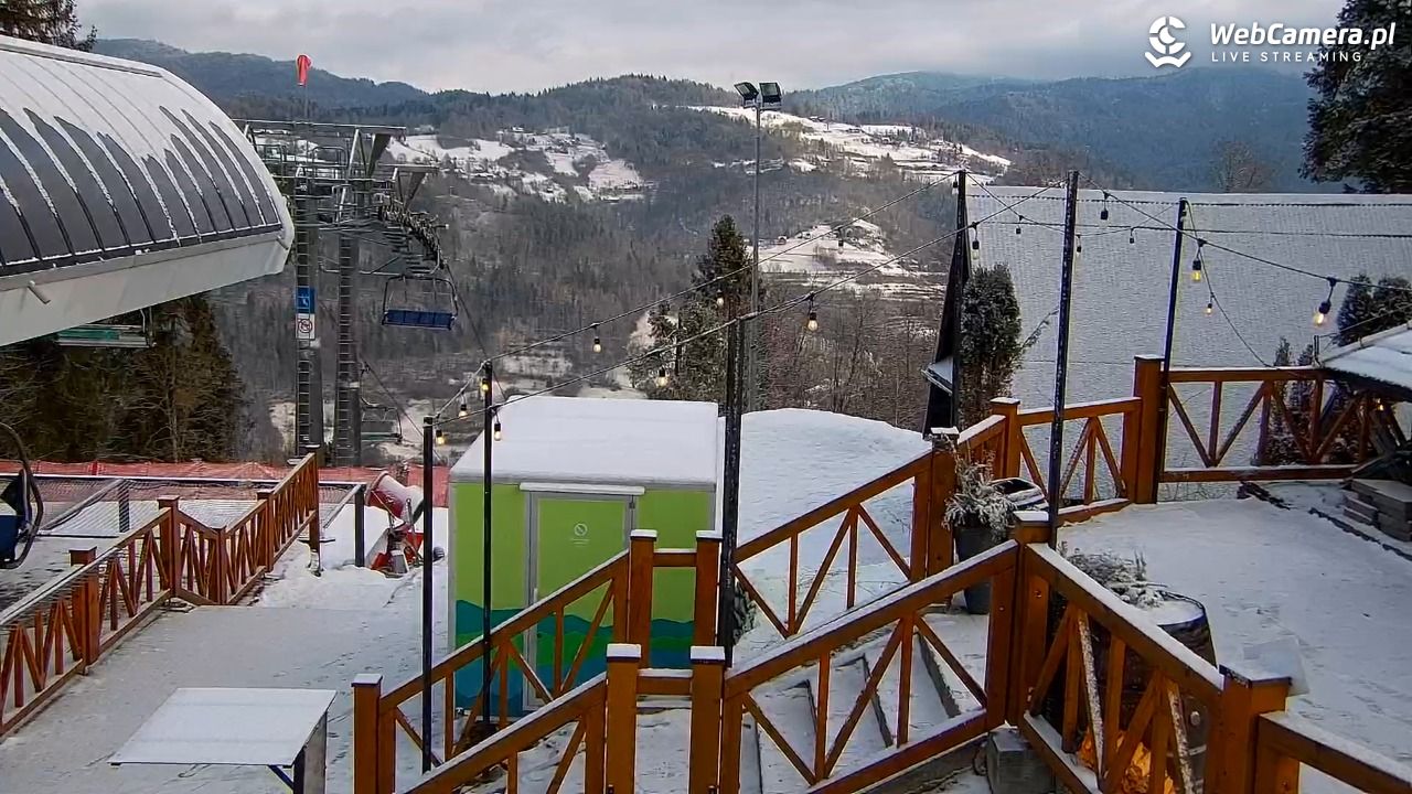 Szczawnica Palenica - 19 luty 2026, 08:40