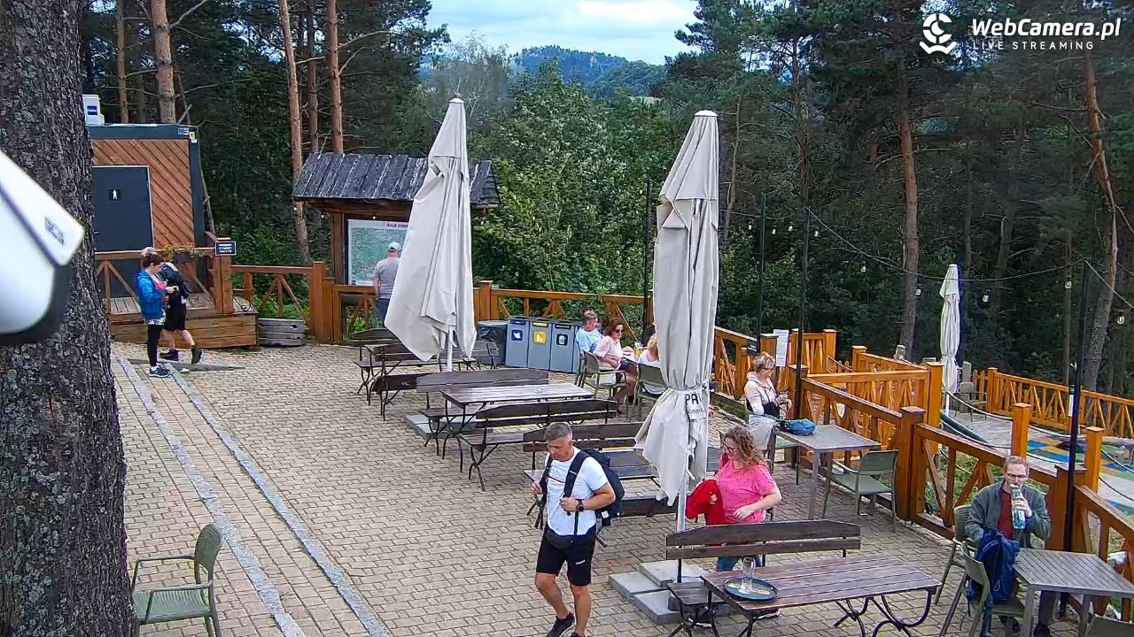 Szczawnica Palenica - 29 sierpień 2026, 12:36