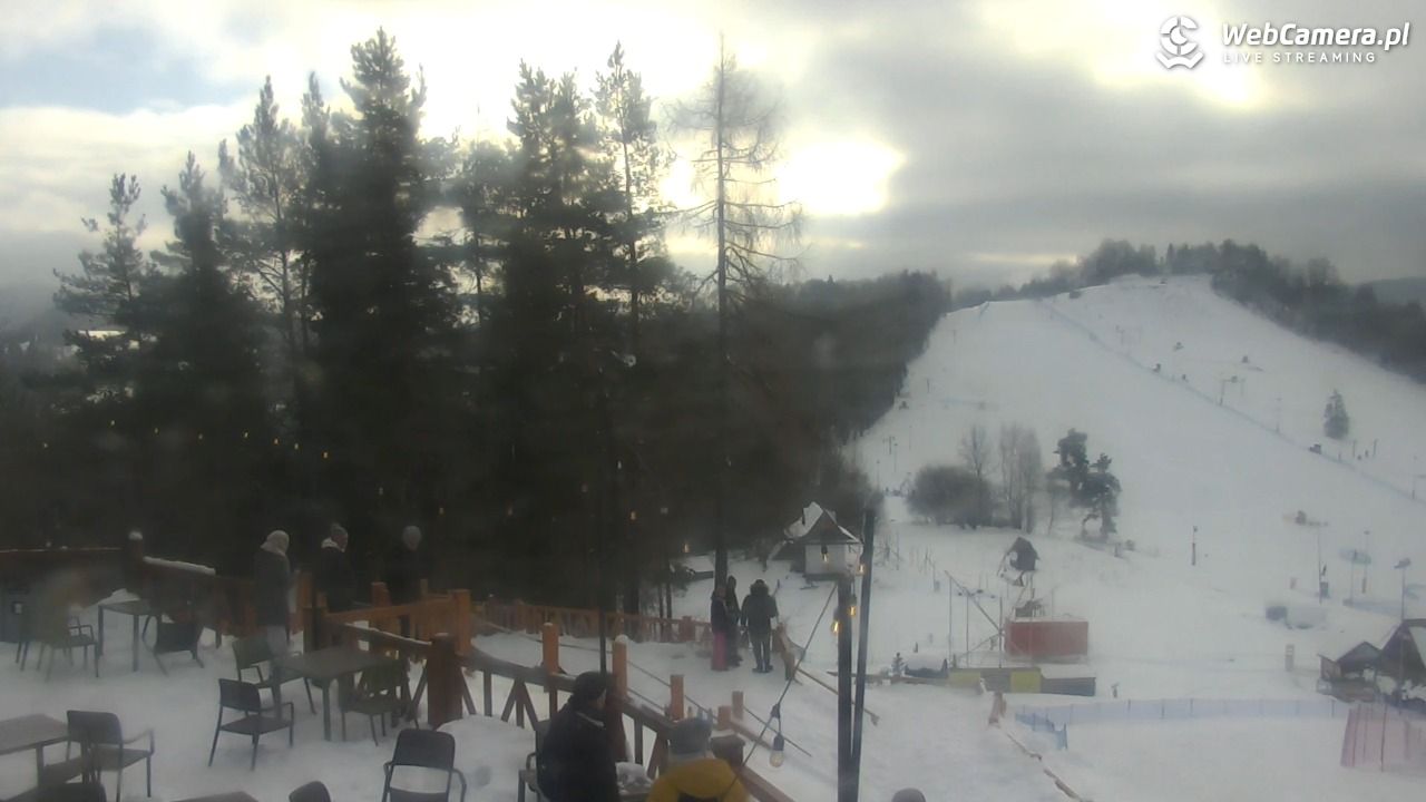 Szczawnica Palenica - 16 styczeń 2026, 12:04