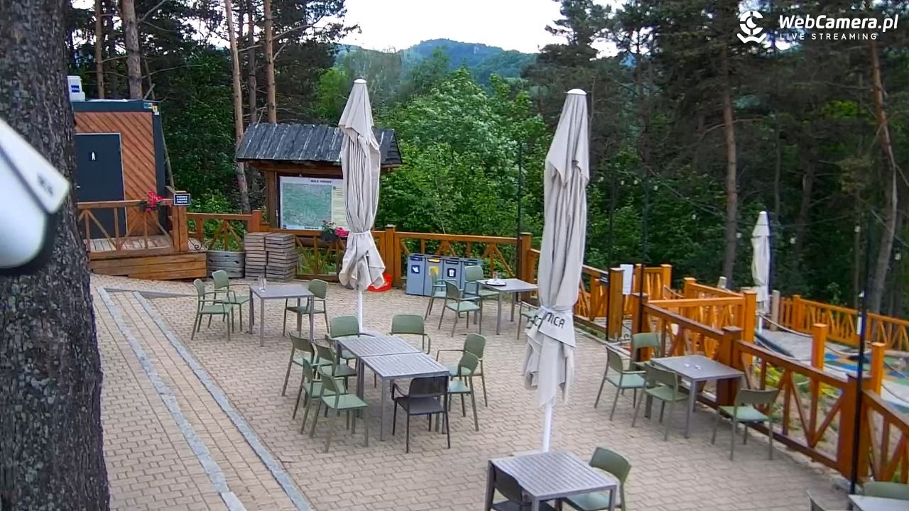 Szczawnica Palenica - 30 maj 2026, 08:25