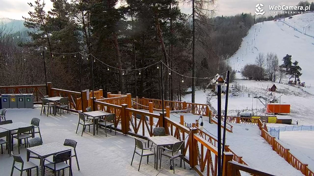 Szczawnica Palenica - 19 luty 2026, 08:15