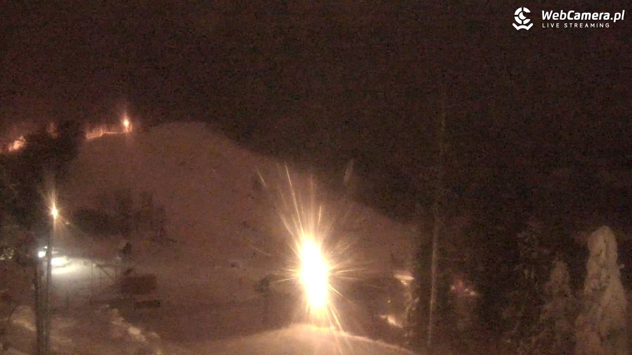 Szczawnica Palenica - 14 styczeń 2026, 19:35