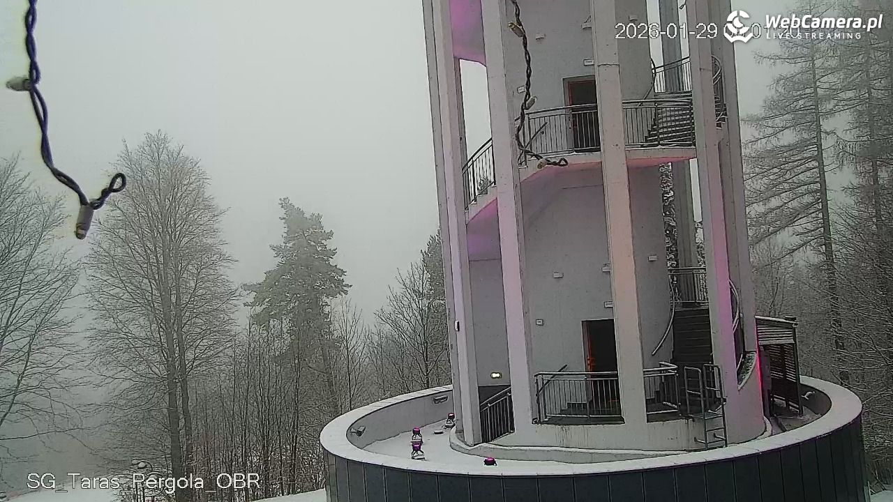 Krynica Zdrój - Góra Parkowa - 29 styczeń 2026, 08:01