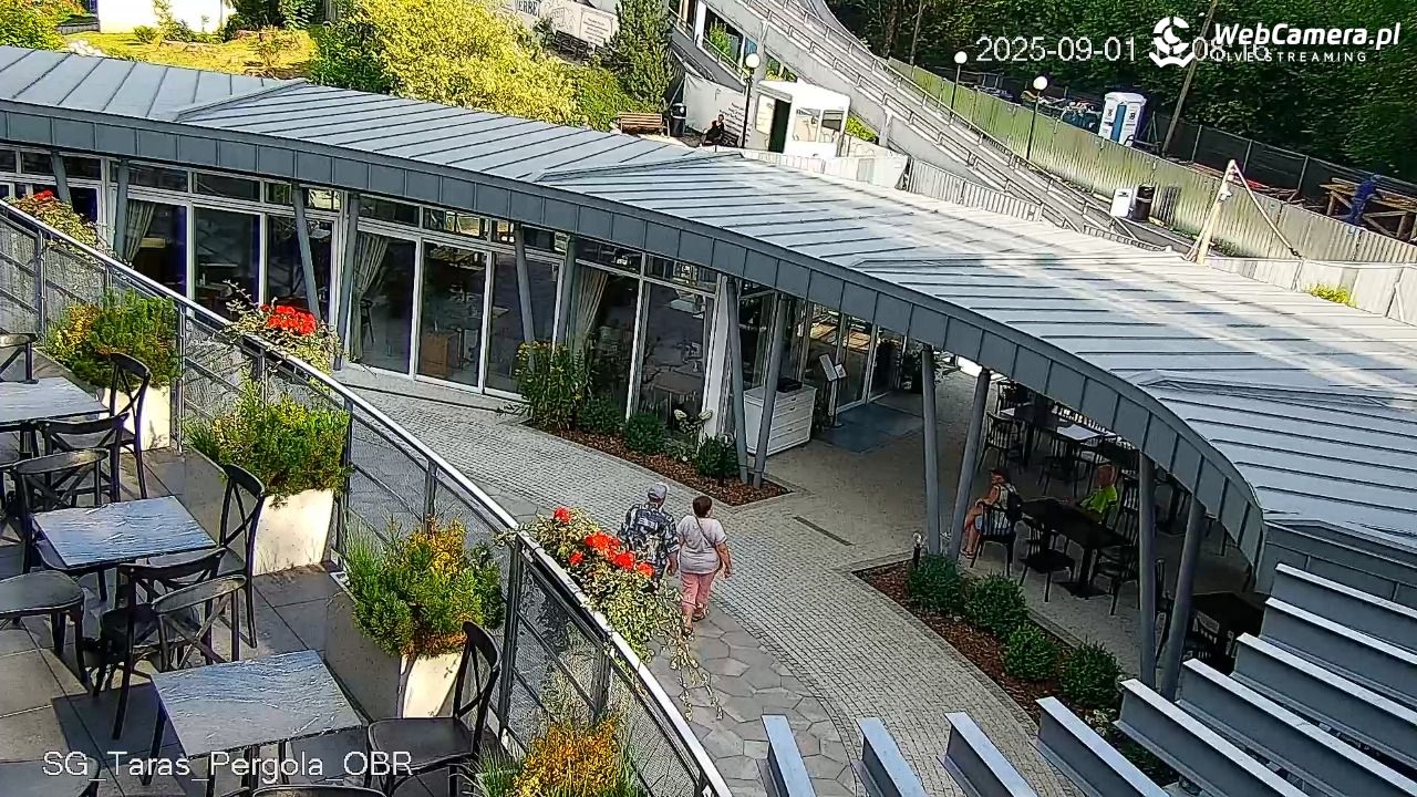 Krynica Zdrój - Góra Parkowa - 01 wresień 2025, 16:09