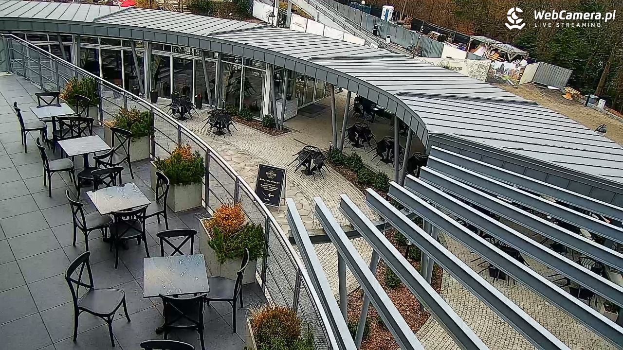 Krynica Zdrój - Góra Parkowa - 20 marzec 2026, 06:37