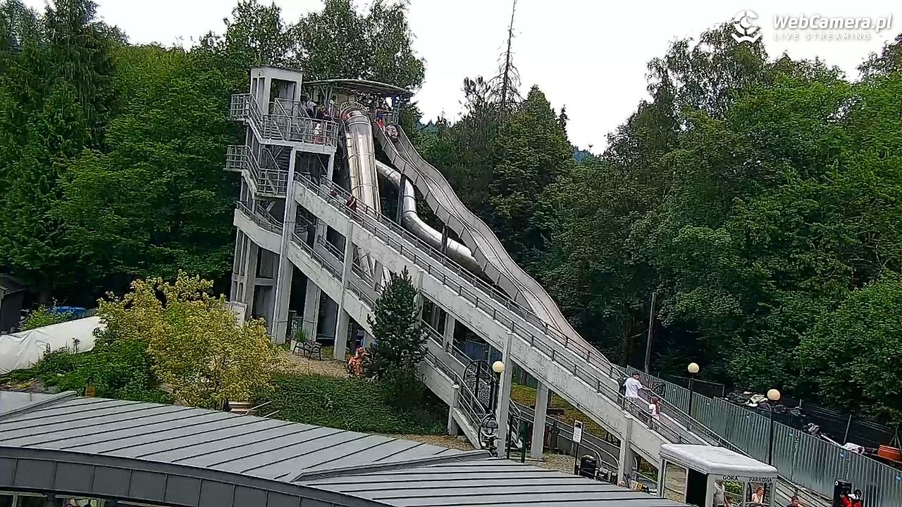 Krynica Zdrój - Góra Parkowa - 11 sierpień 2026, 11:41