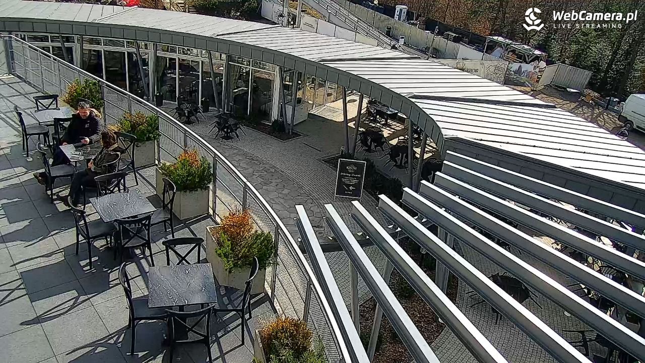 Krynica Zdrój - Góra Parkowa - 19 marzec 2026, 09:59