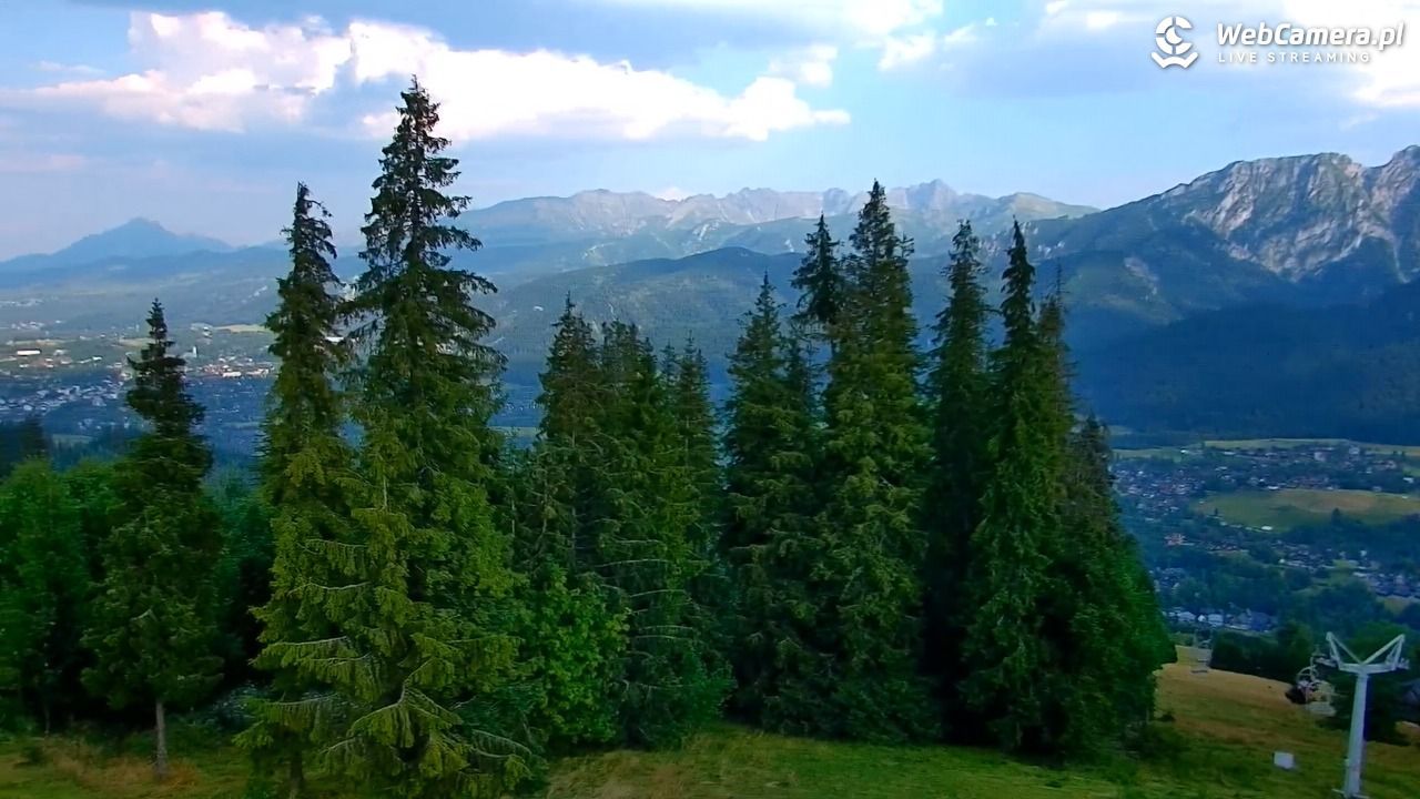 Butorowy Wierch - 05 sierpień 2026, 17:54