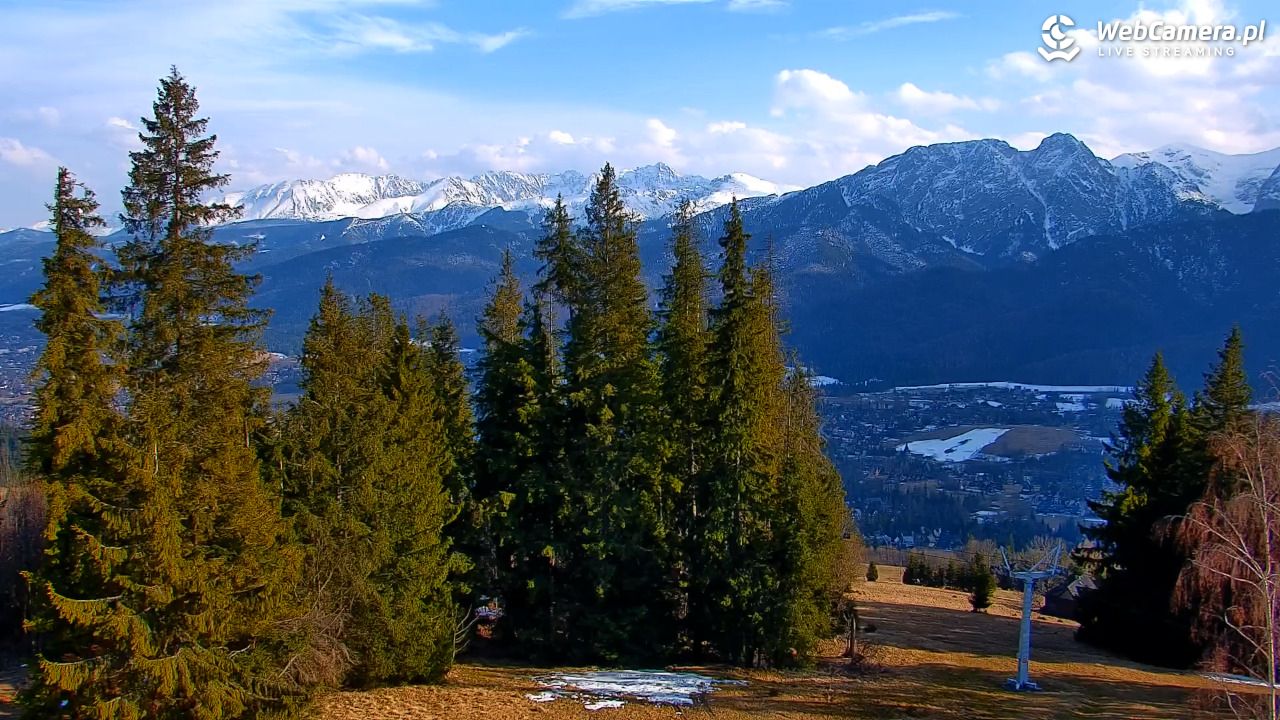 Butorowy Wierch - 10 marzec 2026, 15:07