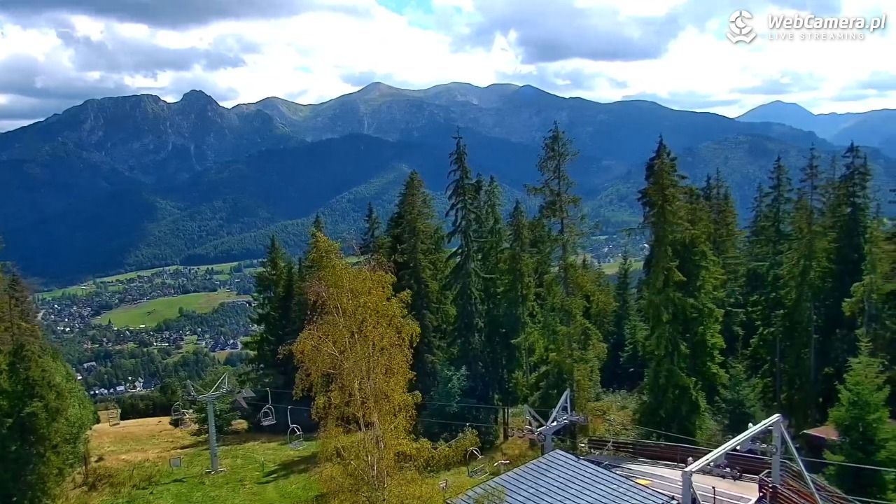 Butorowy Wierch - 23 sierpień 2026, 14:07