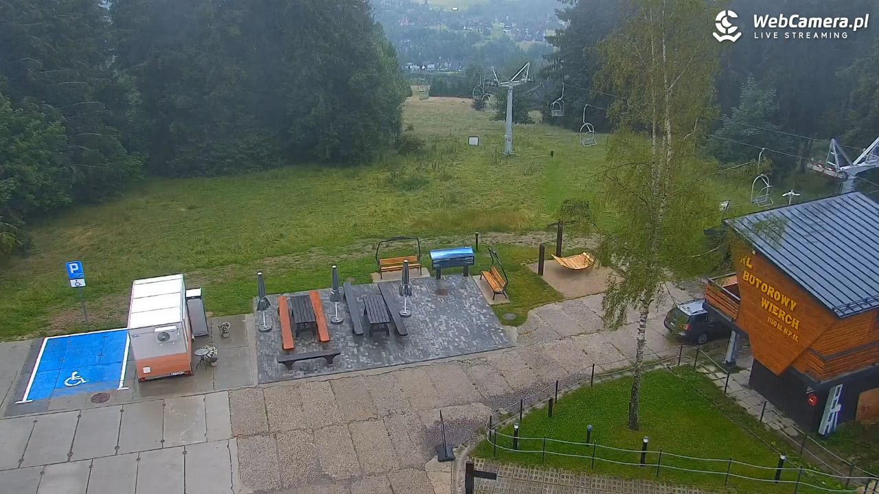 Butorowy Wierch - 24 lipiec 2026, 08:20