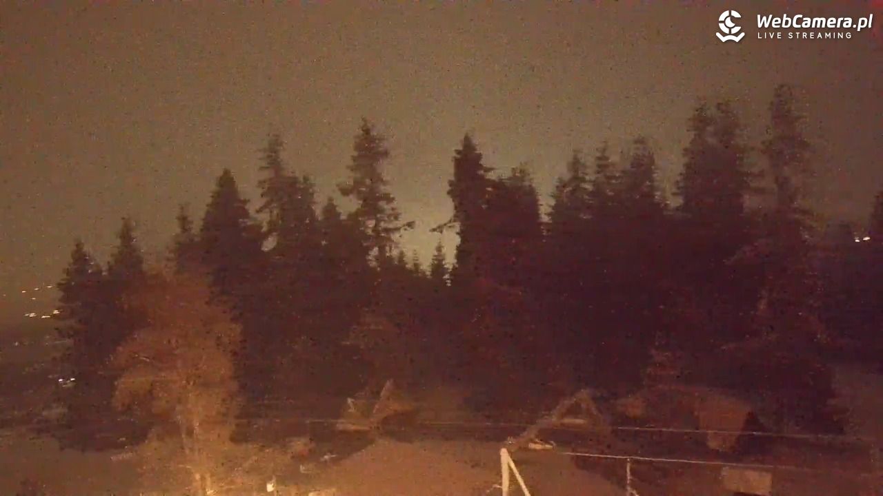 Butorowy Wierch - 18 listopad 2025, 00:02