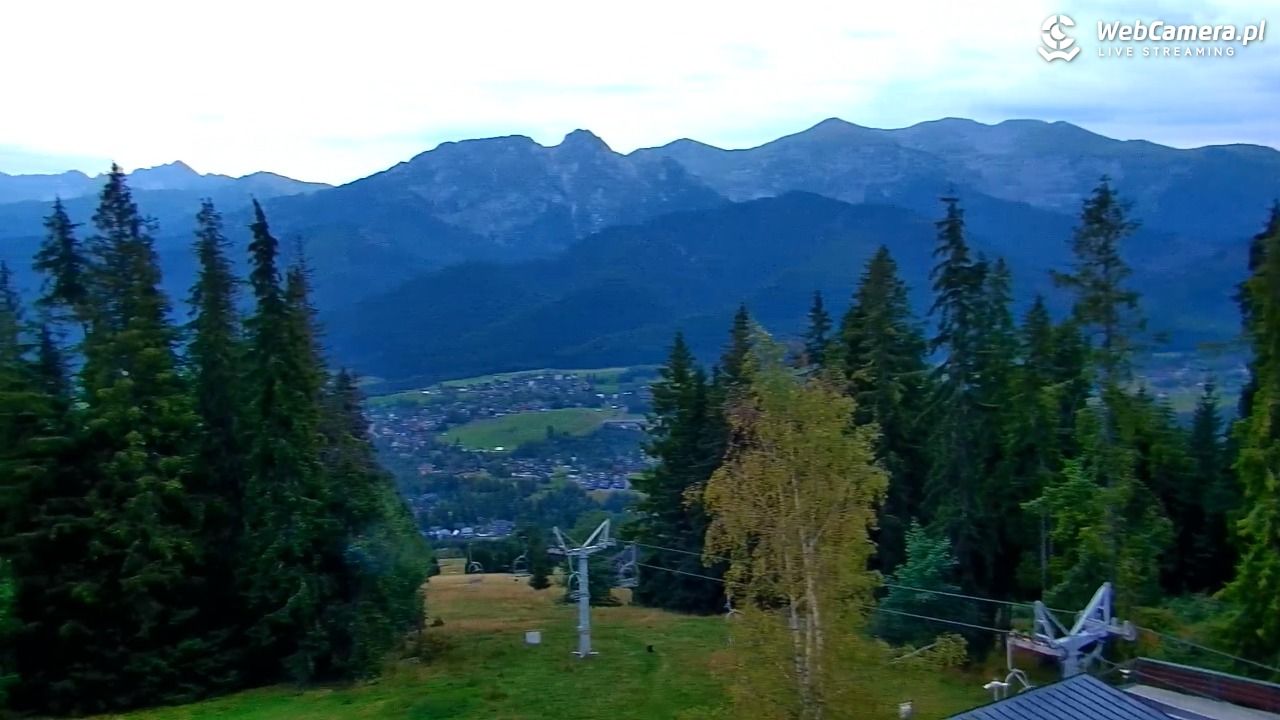 Butorowy Wierch - 20 sierpień 2026, 19:07