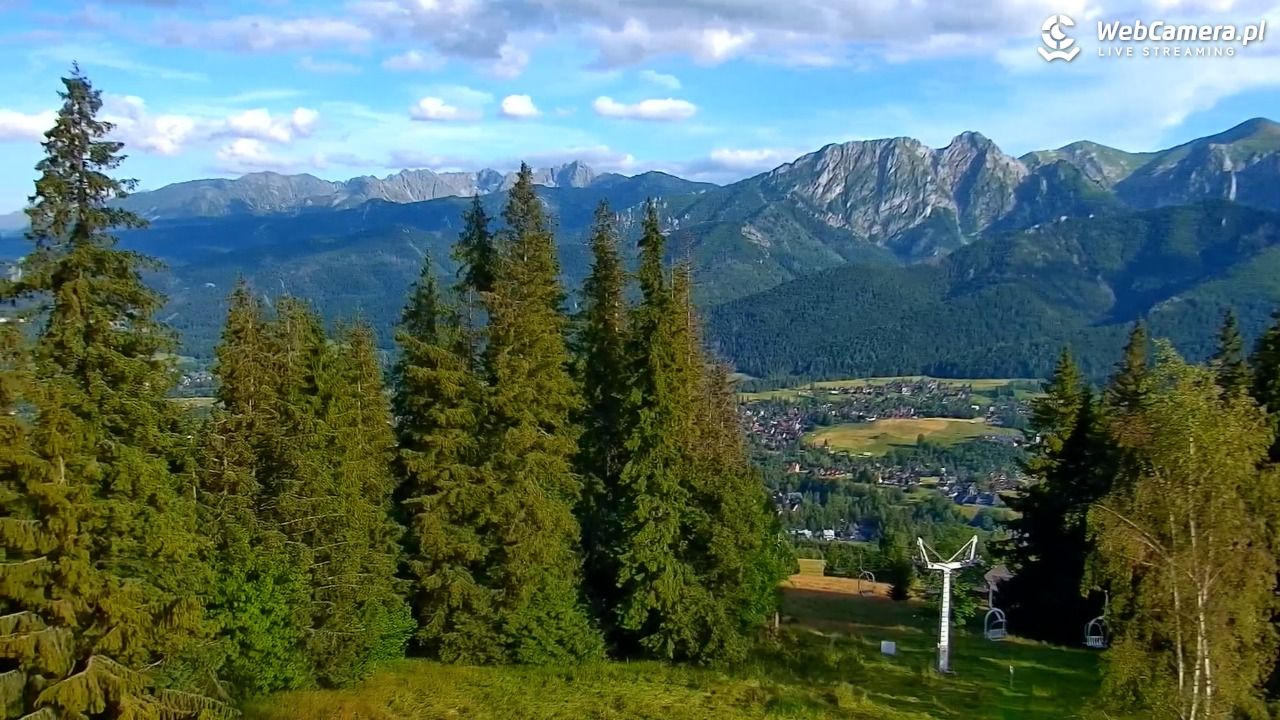 Butorowy Wierch - 25 lipiec 2026, 18:03