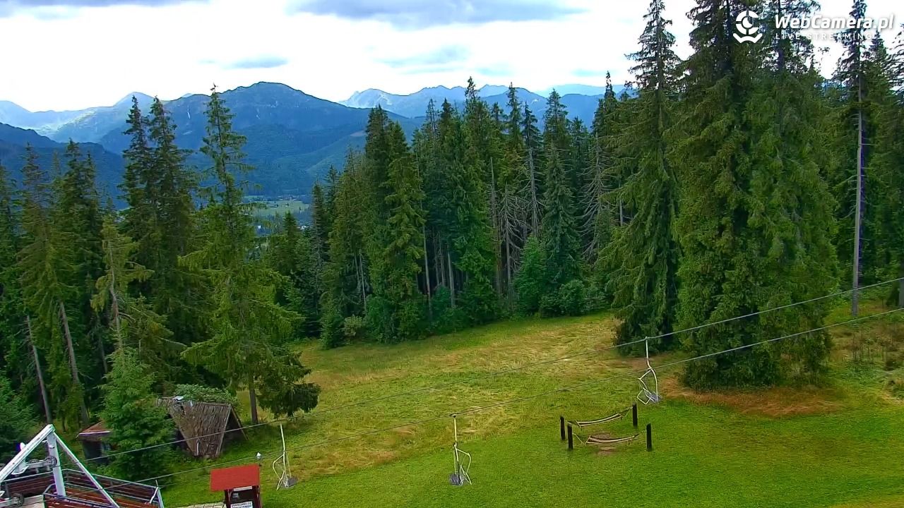 Butorowy Wierch - 27 lipiec 2026, 15:17