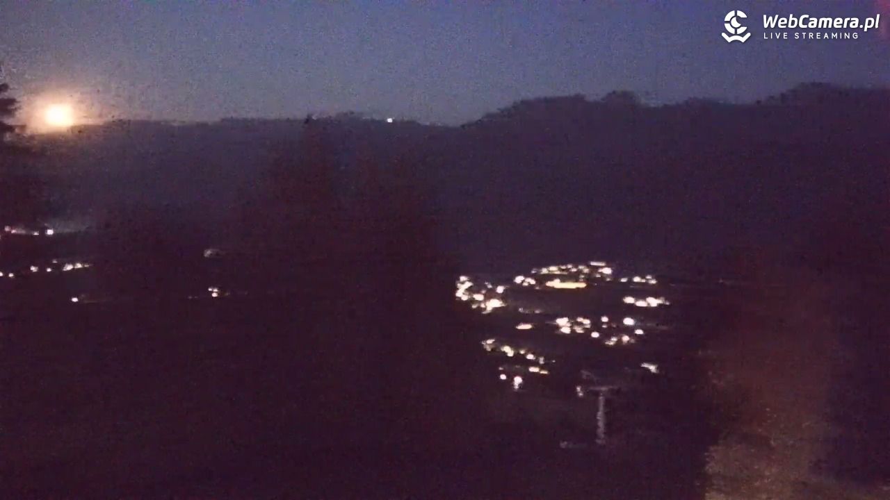 Butorowy Wierch - 30 lipiec 2026, 21:33
