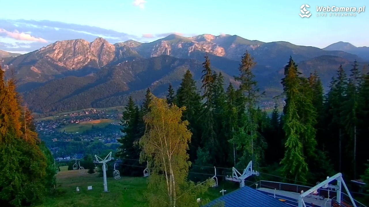 Butorowy Wierch - 18 lipiec 2026, 20:09