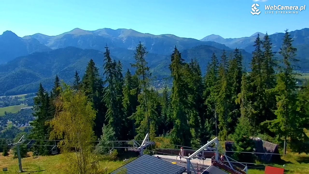 Butorowy Wierch - 15 sierpień 2026, 10:33