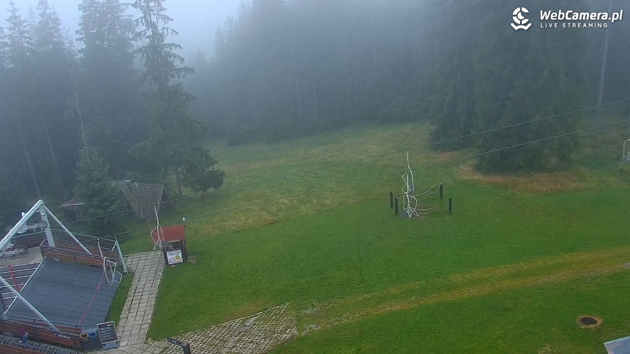 Butorowy Wierch - 07 sierpień 2026, 14:51