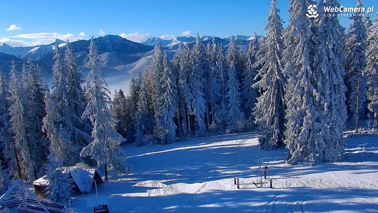Butorowy Wierch - 25 grudzień 2025, 09:55
