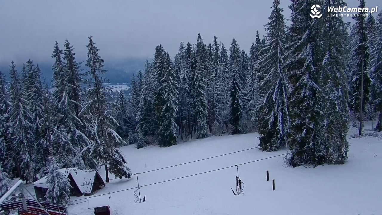 Butorowy Wierch - 25 luty 2026, 14:29