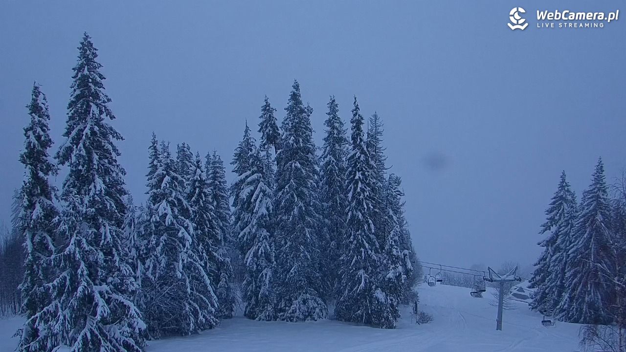 Butorowy Wierch - 01 kwiecień 2026, 17:47