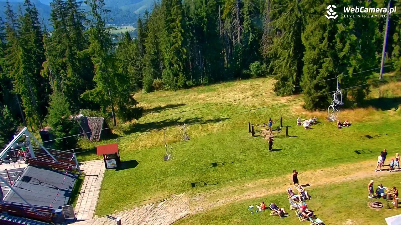 Butorowy Wierch - 15 sierpień 2026, 11:24