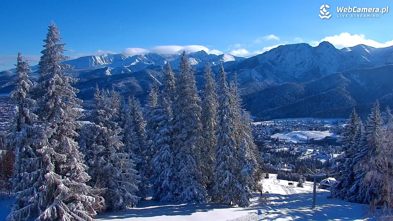 Butorowy Wierch - 12 styczeń 2026, 12:36