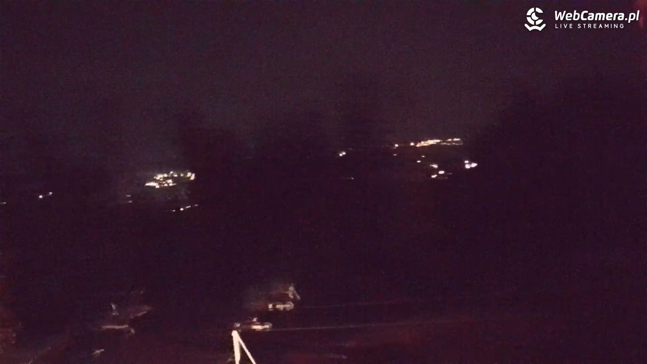 Butorowy Wierch - 10 marzec 2026, 20:19