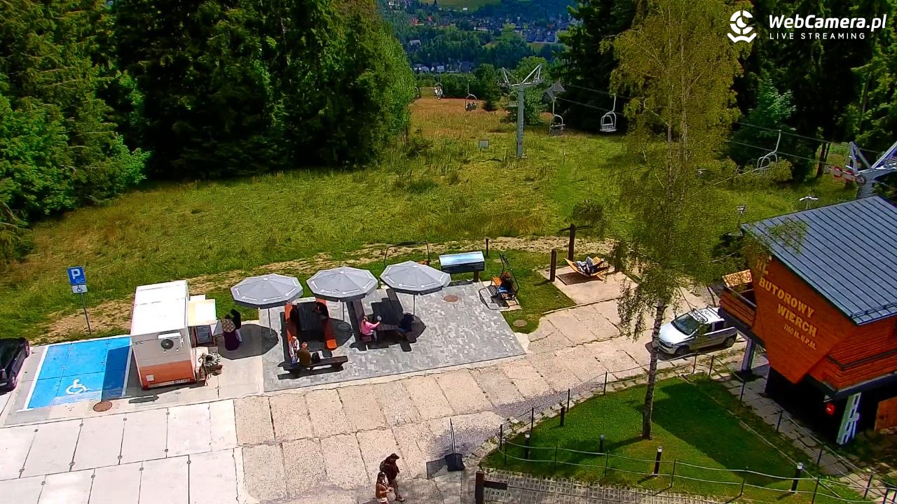 Butorowy Wierch - 22 lipiec 2026, 14:02