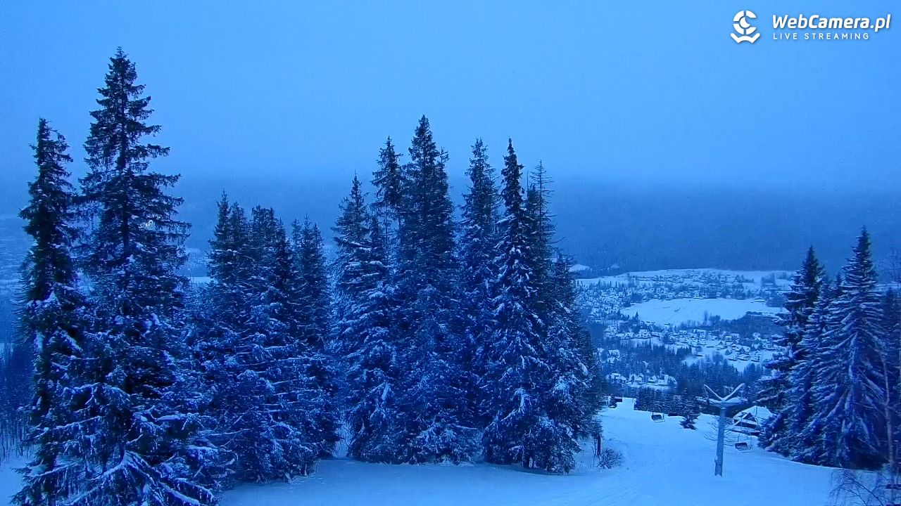 Butorowy Wierch - 13 styczeń 2026, 16:03