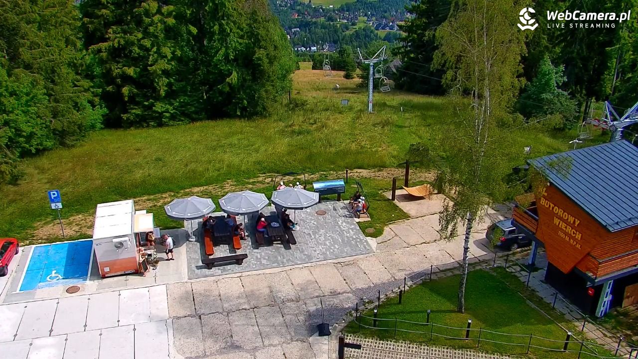 Butorowy Wierch - 16 lipiec 2026, 15:17
