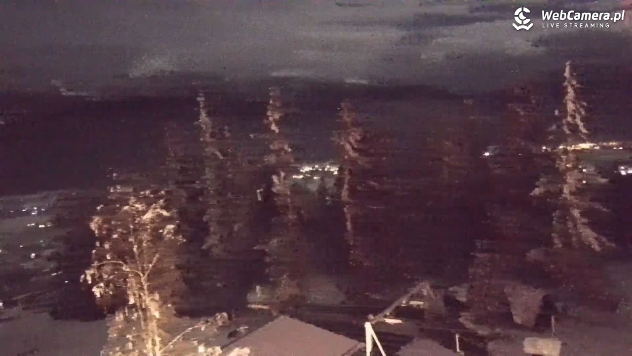 Butorowy Wierch - 03 luty 2026, 04:24