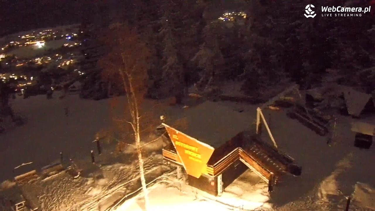 Butorowy Wierch - 31 grudzień 2025, 21:35