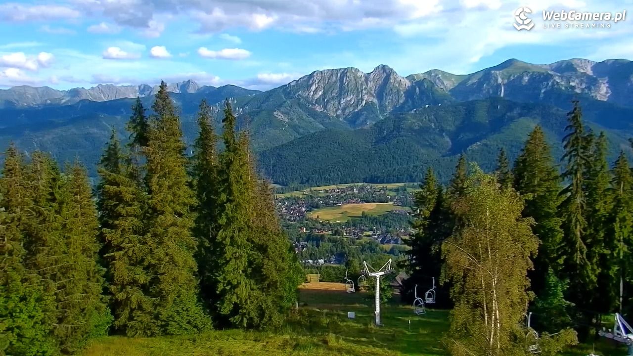 Butorowy Wierch - 25 lipiec 2026, 18:03