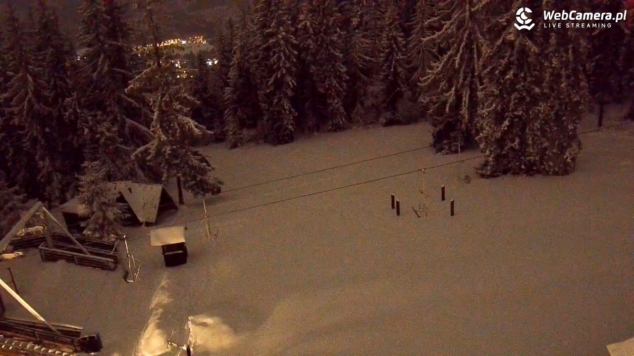 Butorowy Wierch - 31 grudzień 2025, 18:31