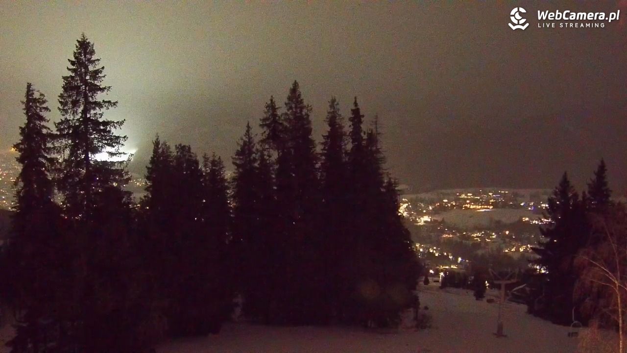 Butorowy Wierch - 05 styczeń 2026, 20:42